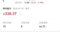 又有毛爷爷到手了，开心起来呀