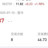 又有毛爷爷到手了，开心起来呀
