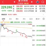 日复一日 豪24格局