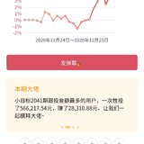 2041达标了，太给力