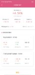 小目标快点达标