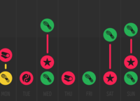 TS周总结_2018Week45