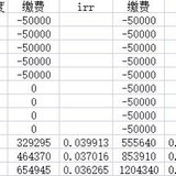 #我的投保故事#为爸妈买入金满意足臻享版