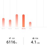 运动19.8.24*