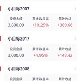 小目标跟投了，自动投再比划一下吧！