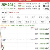 日复一日 快乐生活
