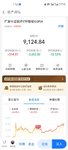 为啥我持仓3年，基金都涨这么高了，还没有回本