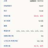 仙鹤转债12月16日申购，建议申购★★★★