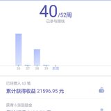 子期攒钱技巧2：玩转小她之52周怎么获得最大金额合并鼓励金