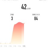 7月17日：瑜伽42分钟