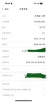5月攒钱打卡