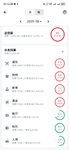 202508总结和9月预算