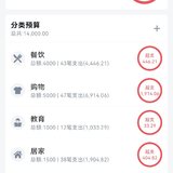 202508总结和9月预算