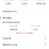 打卡小目标2128