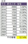 【子期攒钱】理财有多重要：100万裸活的话题里想到的