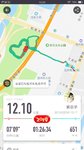 除夕，跑跑跑~12km