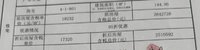 纪念| 完成了独自摇号选房