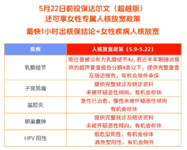 一个限时机会