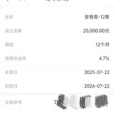 7月晒单