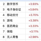 精装脉冲止盈 惠城望尘莫及