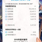 装修年 两个支付宝账户加起来35万