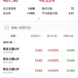 晒一晒，等待机会，继续跟着套利喝汤