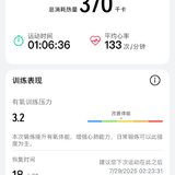 Day1:酒店健身房室内单车
