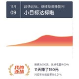 快2达标