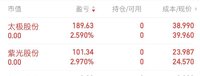 阿鱼成功日记0227