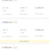 小目标邀请码拿去