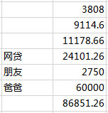 求助贴 求教如何脱贫致富