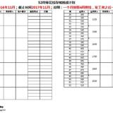 #52周攒钱大作战（16）#我打算这样参加52周攒钱计划