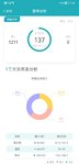 健康管理饮食记录D28：-0.1kg