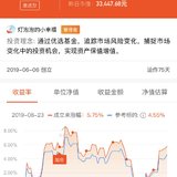 指数基金定投实盘（ETF补完计划第7期）最高5.75%