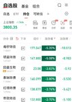 【每日基金播报】8-27，午后跳水～军工领跌～