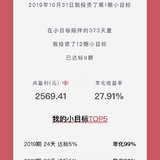 晒晒我的小目标业绩