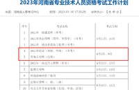 2023-1-31  河南中级经济师4月初补考