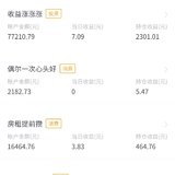 晒晒我的百万计划！