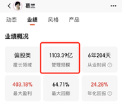 葛兰一口气买200万中欧医疗！行情即将起飞？