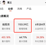 葛兰一口气买200万中欧医疗！行情即将起飞？