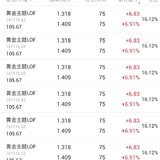 捡钱ing
