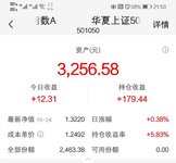 今日赎回两只基金  一个月5％收益