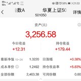 今日赎回两只基金  一个月5％收益