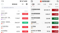 股东羊毛薅起来