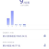 第二轮第9周～