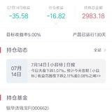 -0.56%赎回2109，应该没亏多少