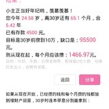 30岁之前存10万，每月攒钱1466.97元！