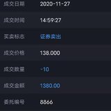 卖出紫金，今年最给力的一只新债吧
