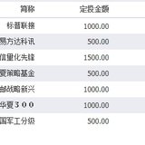 2017年养鸡计划：每月定投6k