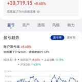 但行好事，莫问前程——盘点2023年好事